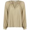 Aaiko Alanza shine vis 511 Groen