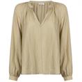 Aaiko Alanza shine vis 511 Groen