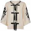 Summum 1s1222-12207 Creme