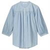 Summum 2s2925-12189 Blauw