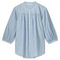 Summum 2s2925-12189 Blauw