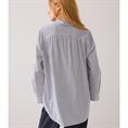 Summum 2s3336-12166 Donkerblauw