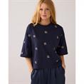 Summum 3s5201-30656 Donkerblauw