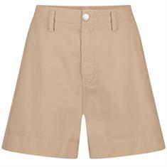 Summum 4s2800-12247 Beige